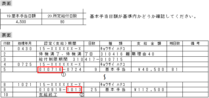 失業 保険 給付 期間